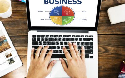 How to Use Google Business Profile Posts to Attract Customers